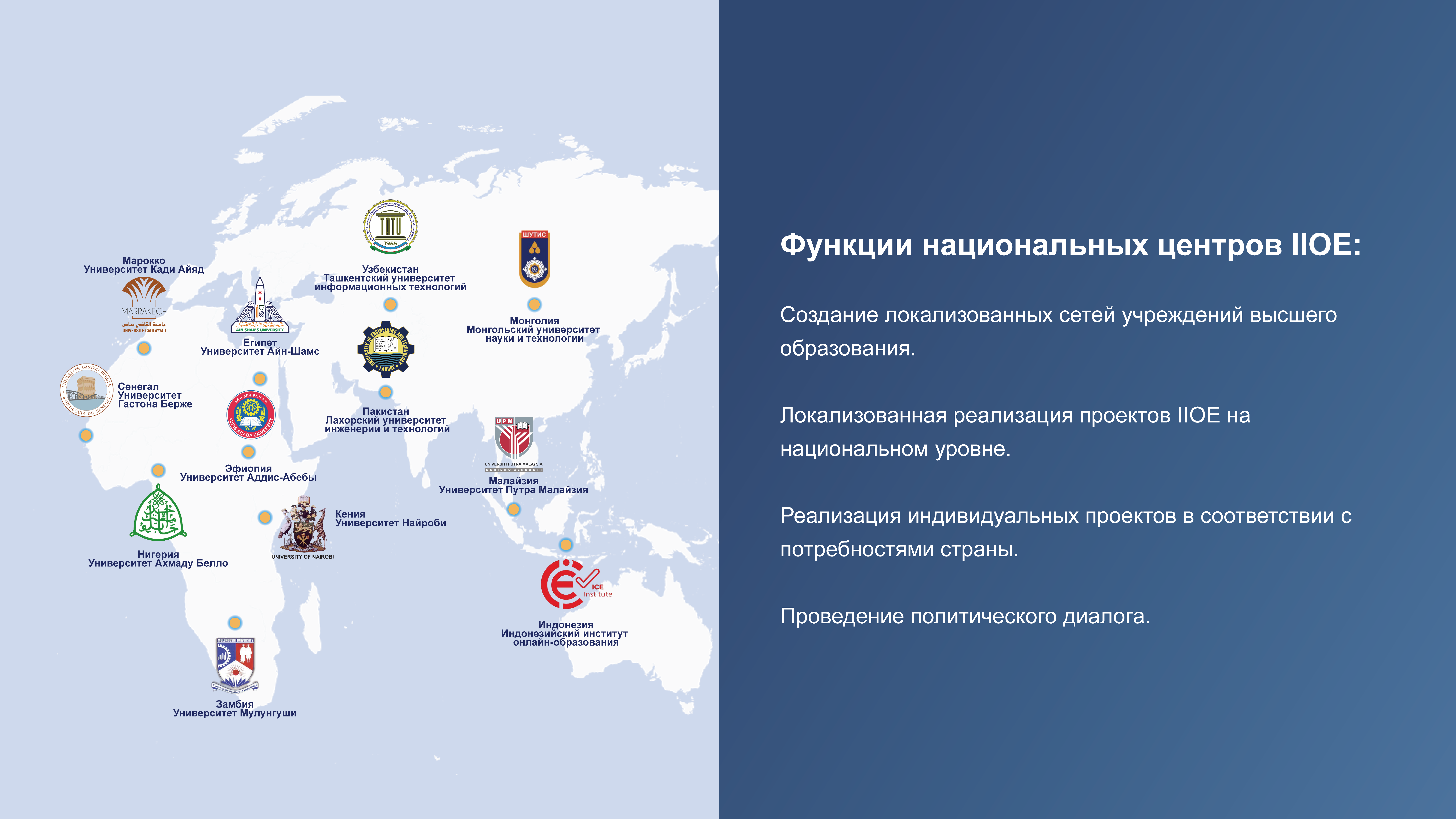 Национальные центры IIOE