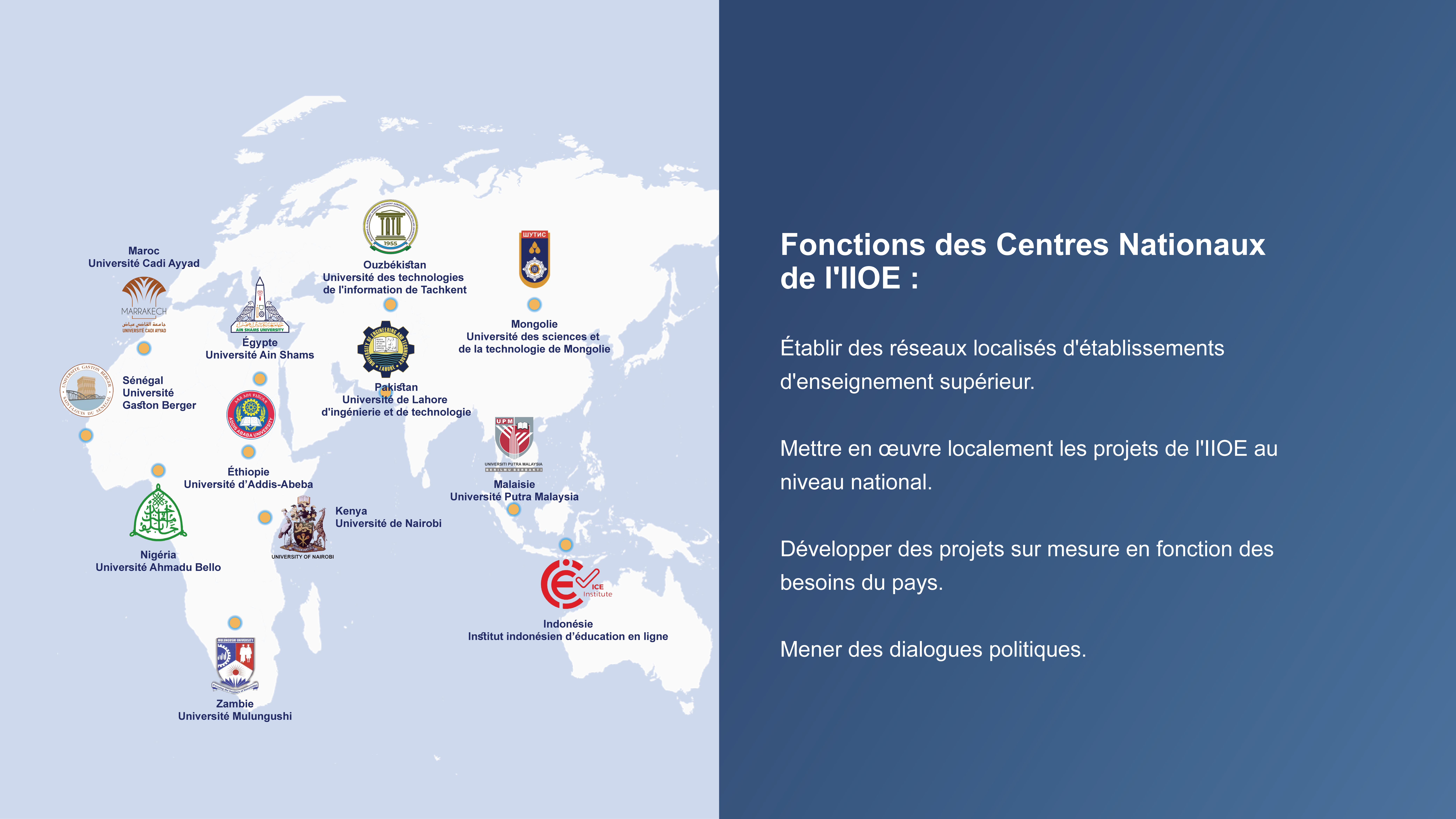 Centres nationaux de l’IIOE